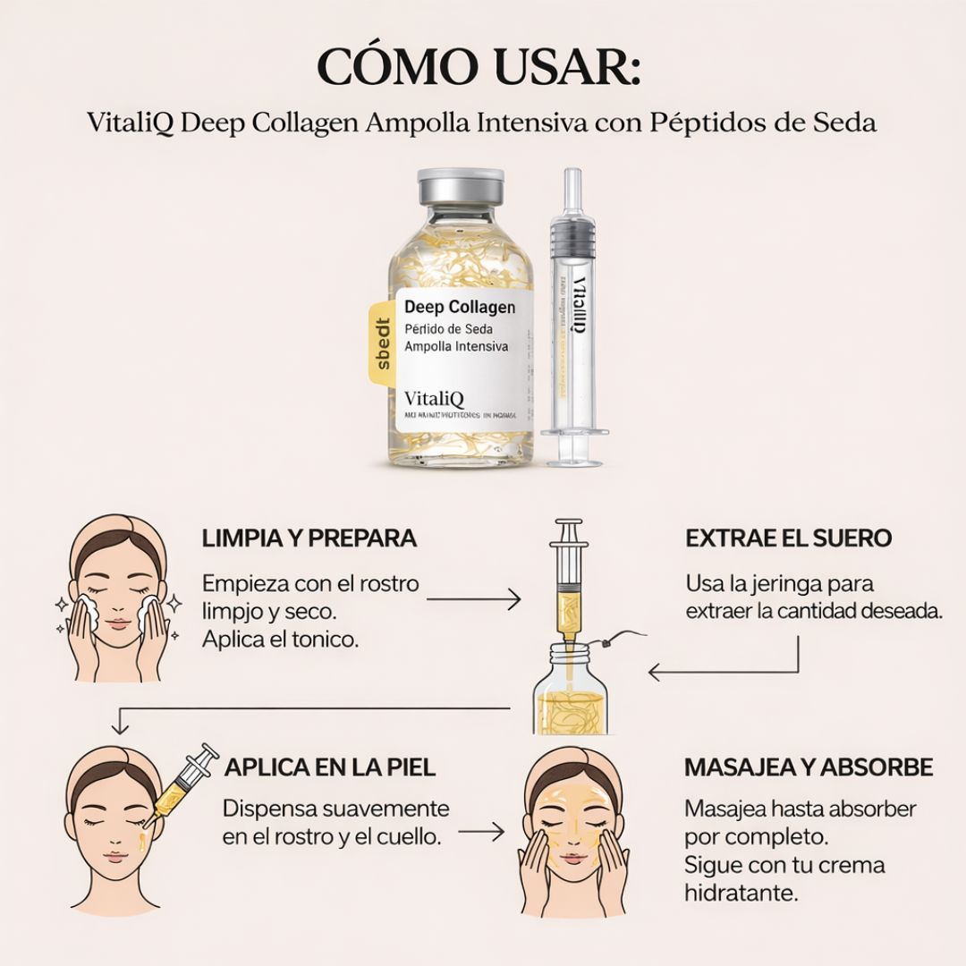 Recupera la apariencia firme y luminosa de tu piel sin rutinas complicadas
