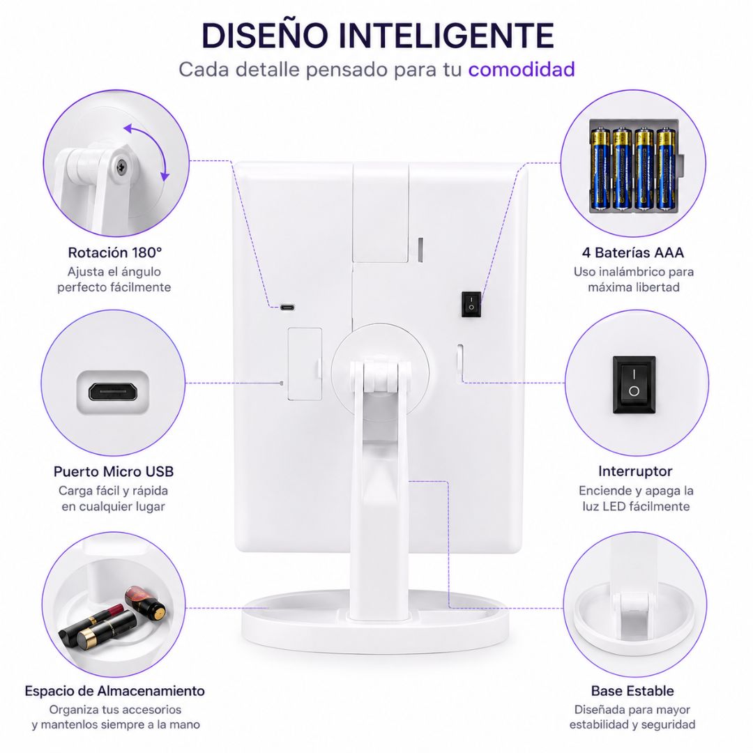 BeatuyMirror™ Maquíllate con seguridad y descubre detalles que antes no veías