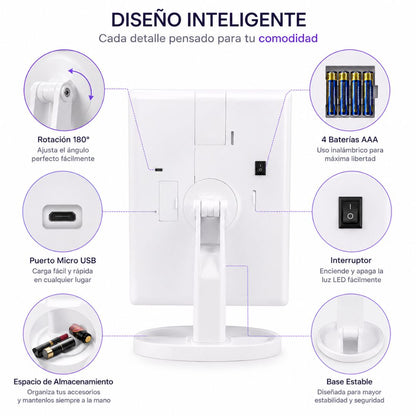 BeatuyMirror™ Maquíllate con seguridad y descubre detalles que antes no veías