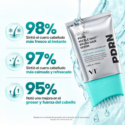 Hair PDRN Recupera la fuerza y el volumen de tu cabello desde la raíz