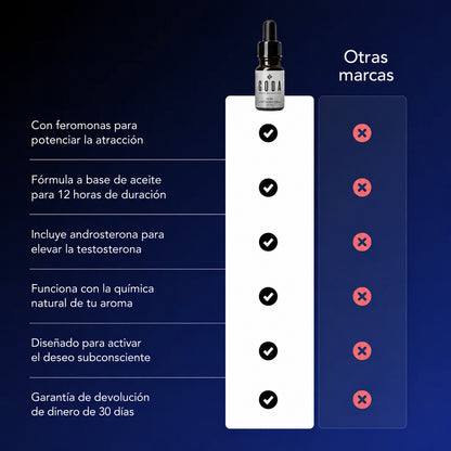 Tu magnetismo natural, amplificado. Su deseo por ti, inevitable.