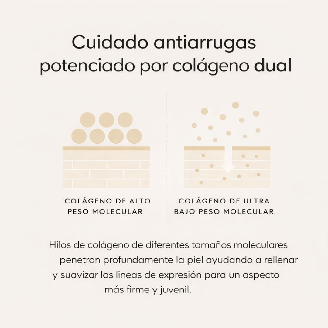 Recupera la apariencia firme y luminosa de tu piel sin rutinas complicadas