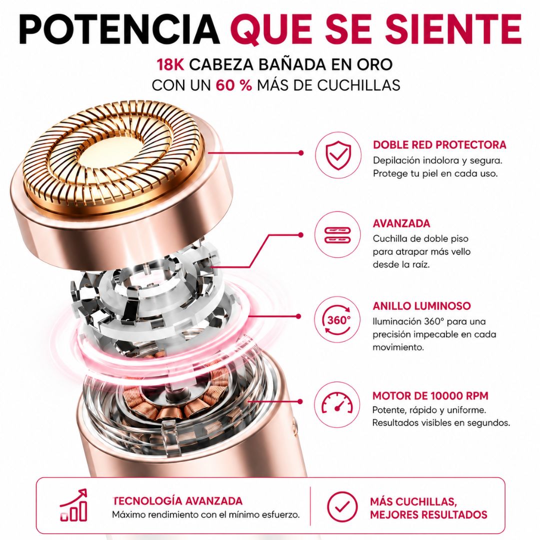 Lurea™️ SilkTouch removedor de vello facial