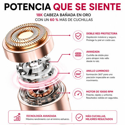Lurea™️ SilkTouch removedor de vello facial