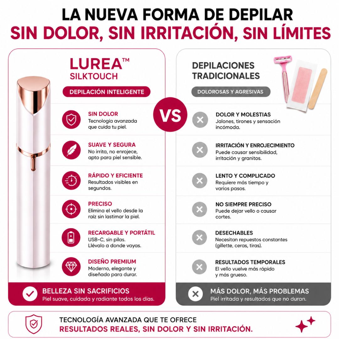 Lurea™️ SilkTouch removedor de vello facial