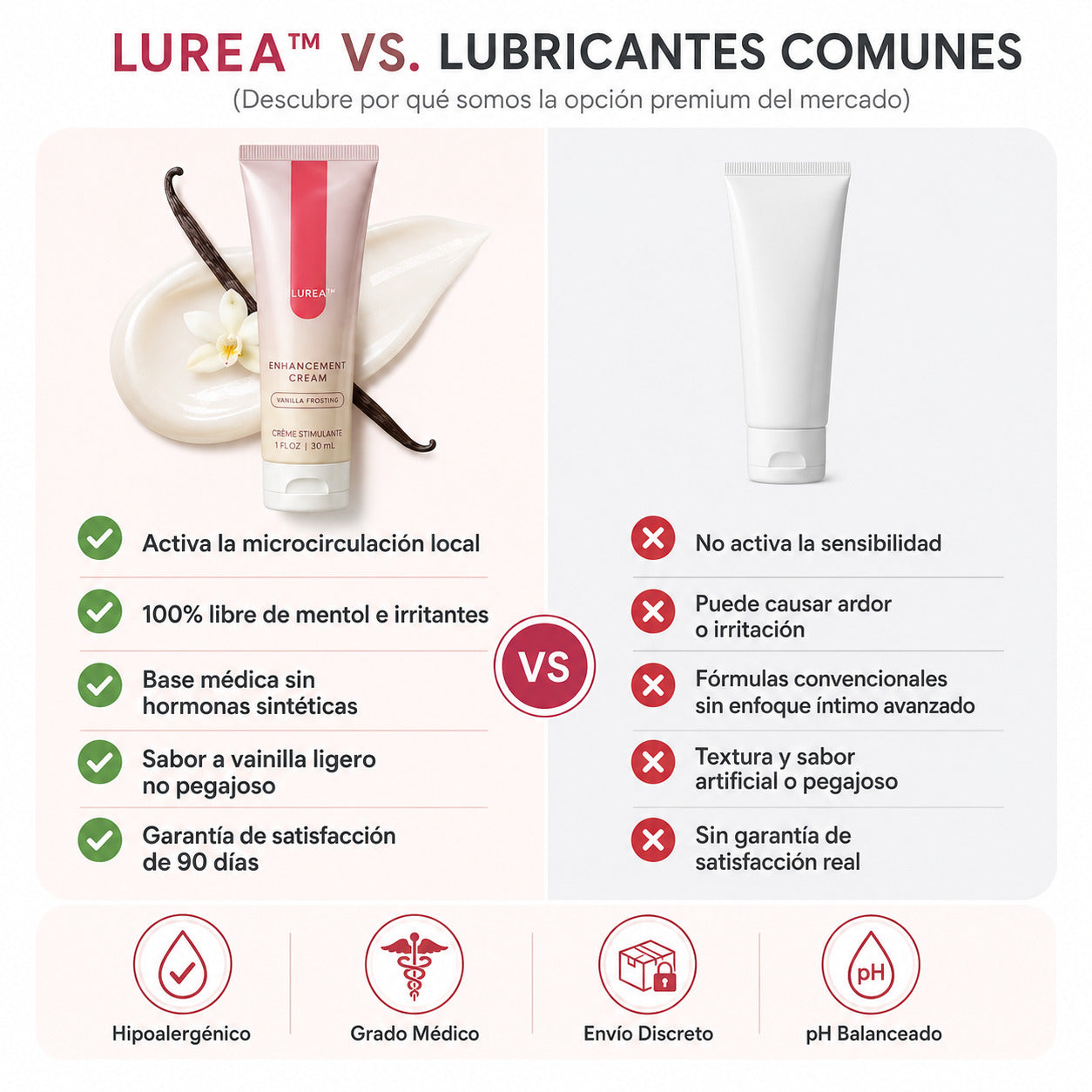 Crema potenciador sexual íntimo