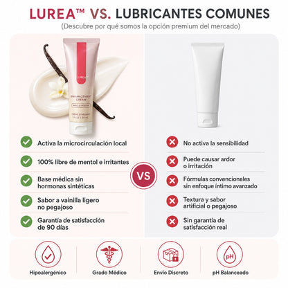 Crema potenciador sexual íntimo