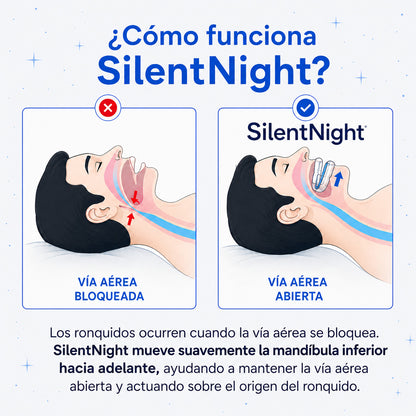 Sistema antironquidos