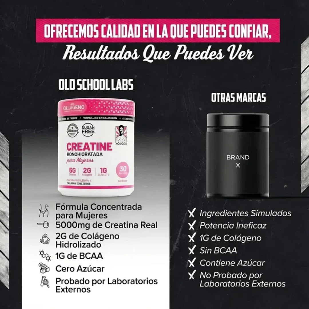 Aumenta Glúteos, Fuerza y Definición — Resultados y Más Fuerza en 30 Días