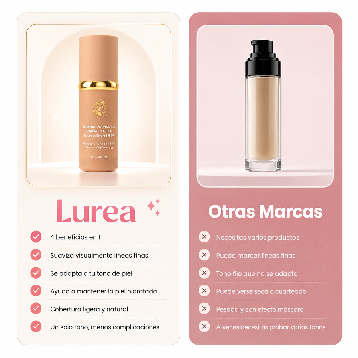 Base 4 en 1 con SPF50