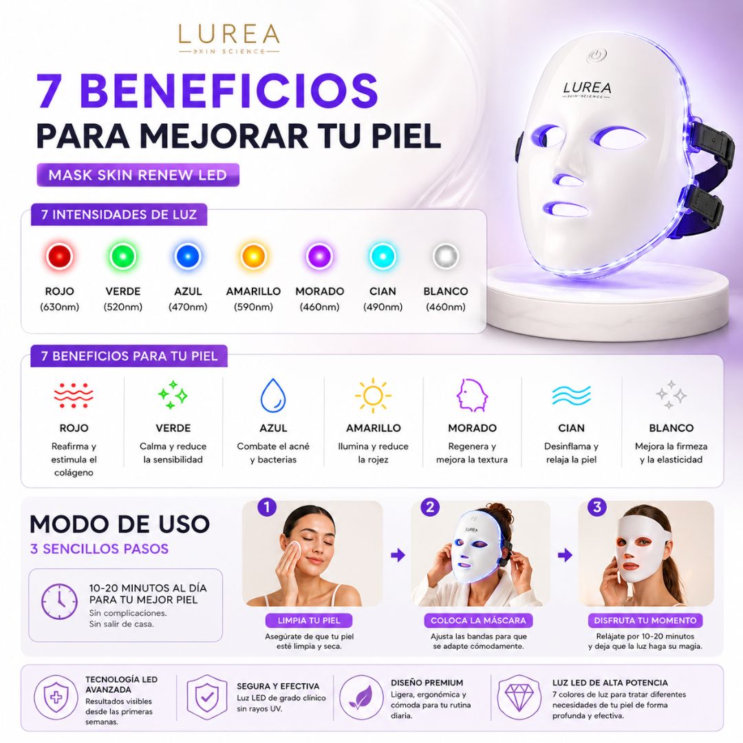 Lurea™ Mascara LED 7 luces para renovar la piel