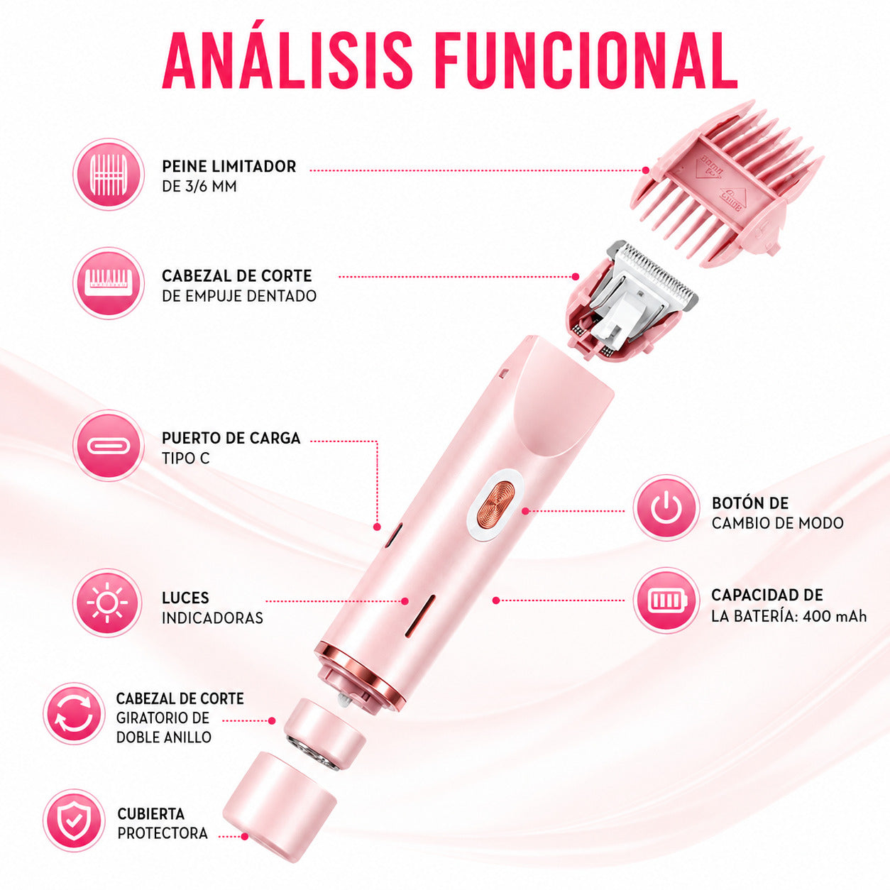 Lurea™ SkinLuxe Depiladora eléctrica waterproof IPX7