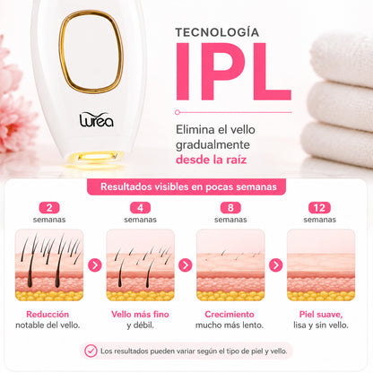 KinLuxe™ Reduce el crecimiento del vello desde casa