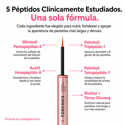 ForChics Suero de Crecimiento de Pestañas
