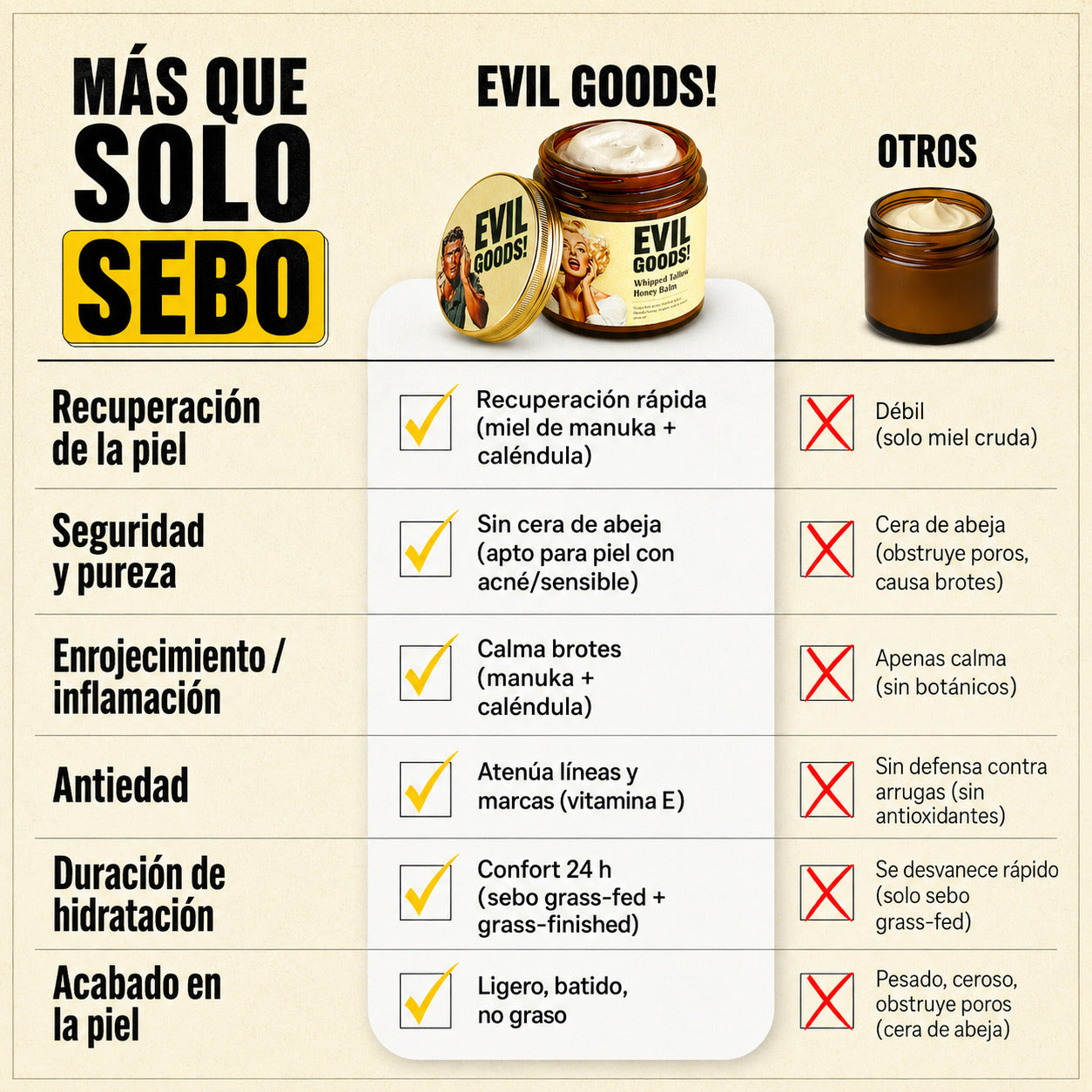 Evil Goods Original Nutrición profunda para piel seca, sensible y apagada
