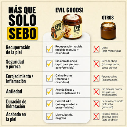 Evil Goods Original Nutrición profunda para piel seca, sensible y apagada
