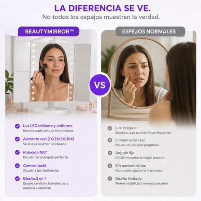 BeatuyMirror™ Maquíllate con seguridad y descubre detalles que antes no veías