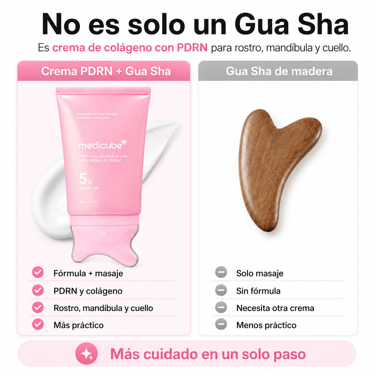 Colageno PDRN con Gua Sha para Rostro, Mandíbula y Cuello