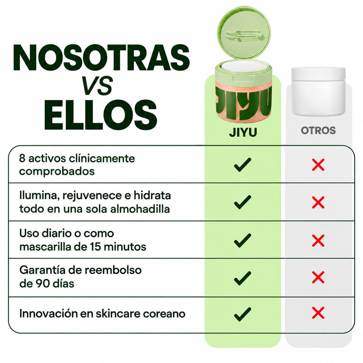 Almohadillas Tonificantes para Manchas, Poros y Luminosidad