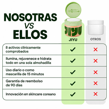 Almohadillas Tonificantes para Manchas, Poros y Luminosidad