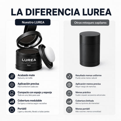 Cubre espacios y canas al instante Rellenador capilar